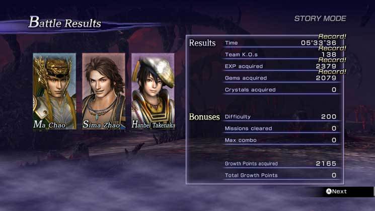 Warriors Orochi 3 Hyper